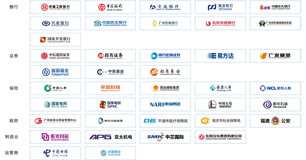 家叶移民独家考察实录:我们的成功案例从选对项目开始